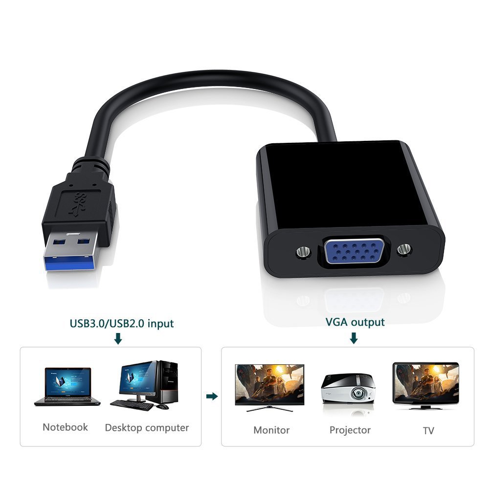 محول USB 3.0 إلى VGA متعدد الش - مراجعة Adjustable Laptop Table وسعره